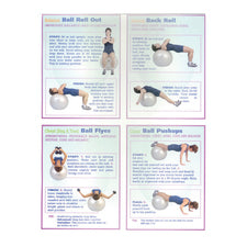 product image Strength Training on Core Stability Ball Poster