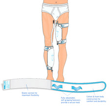 product image Fitz-All® Fabric Leg Strap
