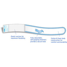 product image Fabric Leg Straps