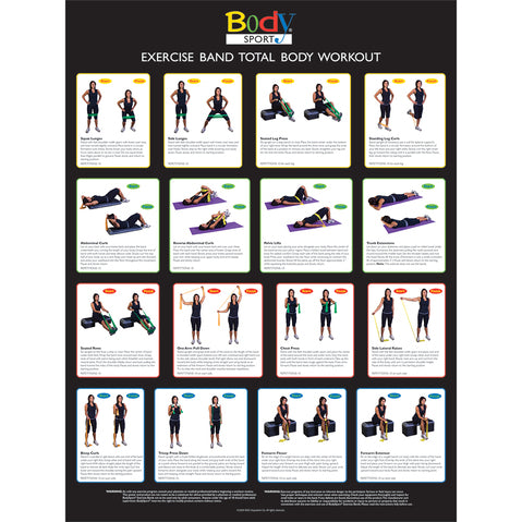 Resistance Tube &amp; Band Exercise Chart