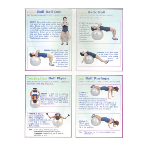 Strength Training on Core Stability Ball Poster