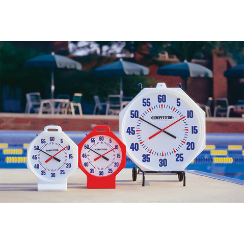 Competitor Pace Clock