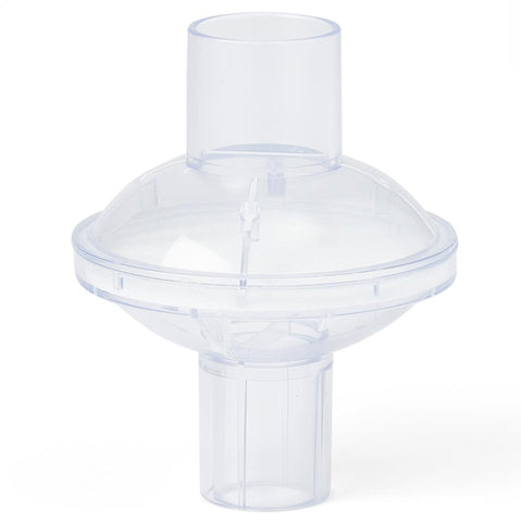 Bacterial and Viral Filters