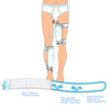 Fitz-All Fabric Leg Strap Kit