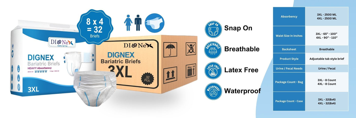 Dignex Bariatric Brief