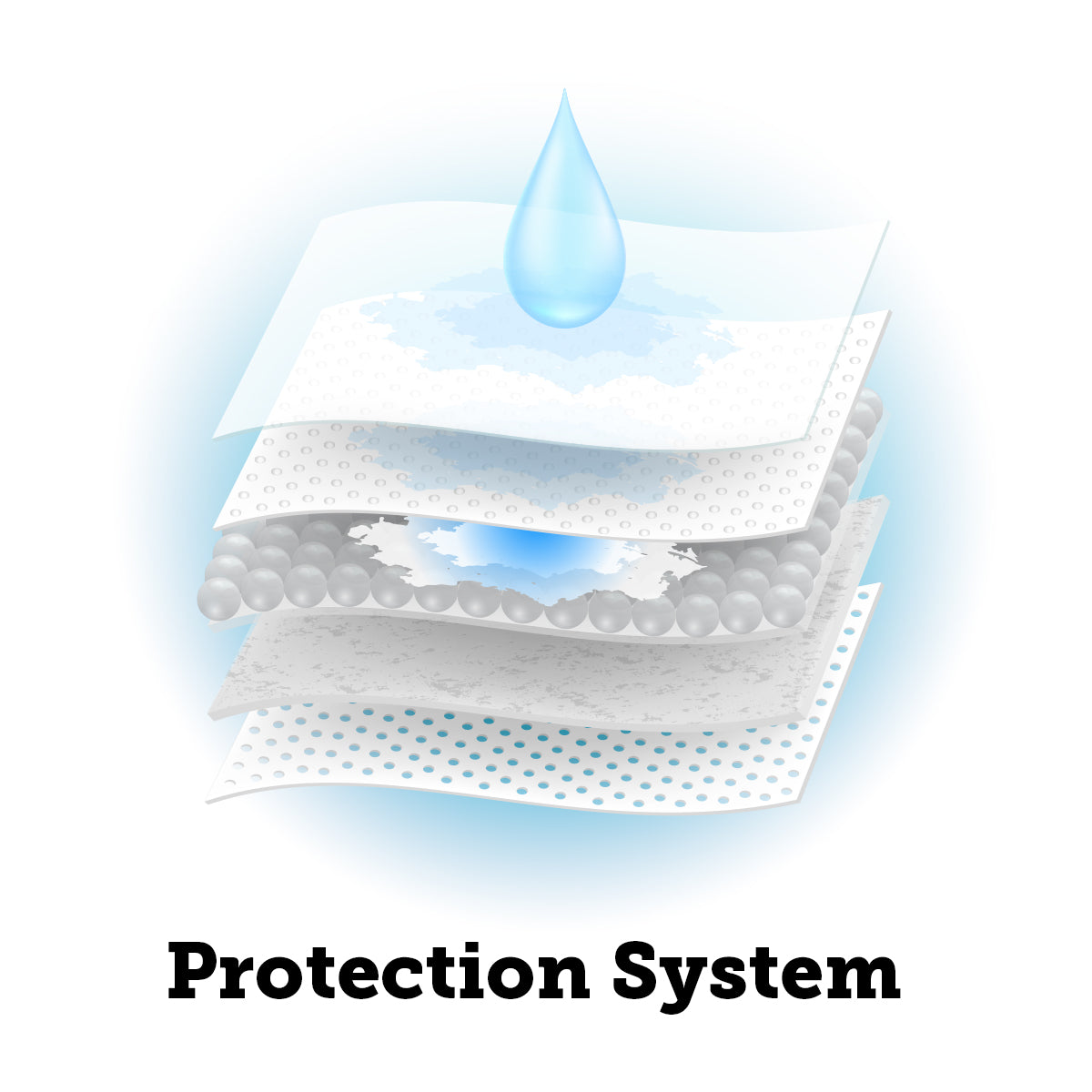 Digniwear Protective Underwear