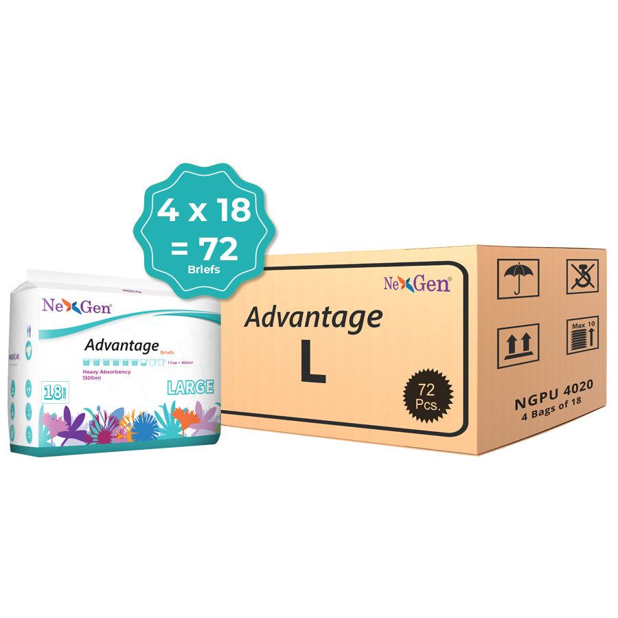 Advantage Overnight Brief